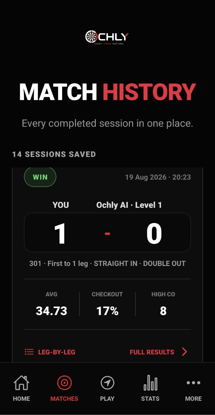 Ochly Match History screen